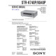 STR-K740P, STR-K840P Ver.1.0